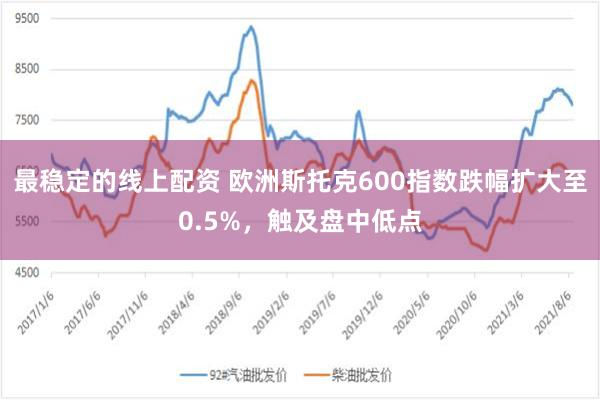 最稳定的线上配资 欧洲斯托克600指数跌幅扩大至0.5%，触及盘中低点