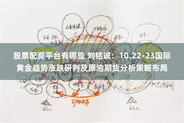 股票配资平台有哪些 刘铭诚：10.22-23国际黄金趋势涨跌研判及原油期货分析策略布局